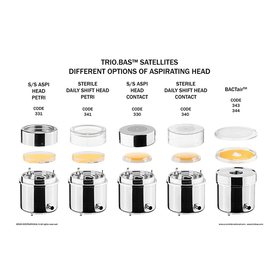 TRIO.BAS™ Multiflex 1